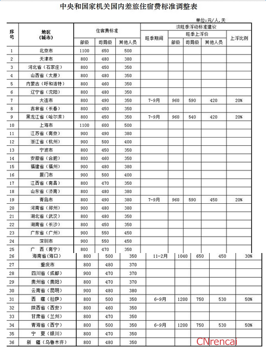‘开元棋牌试玩’清新爽口之毛豆炒三丁的做法(图1) 开元棋牌试玩